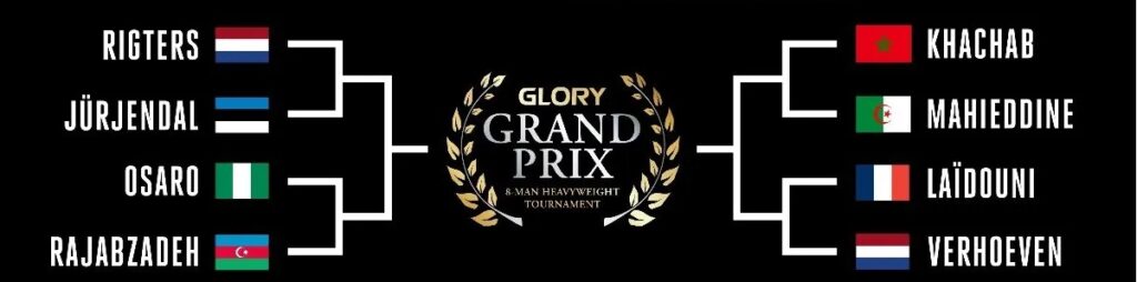 9 Mart'ta Yapılacak Glory 8'li Ağır Sıklet Turnuvasının Maç Kartı Burada