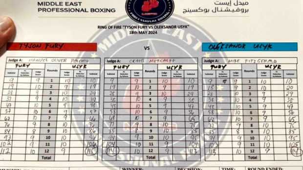 Fury vs Usyk Scorecard