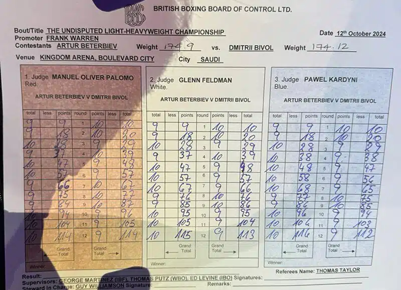 Beterbiev vs Bivol Score Card